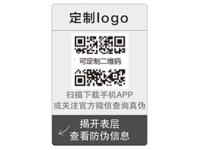常見的防偽你能說出那些呢？